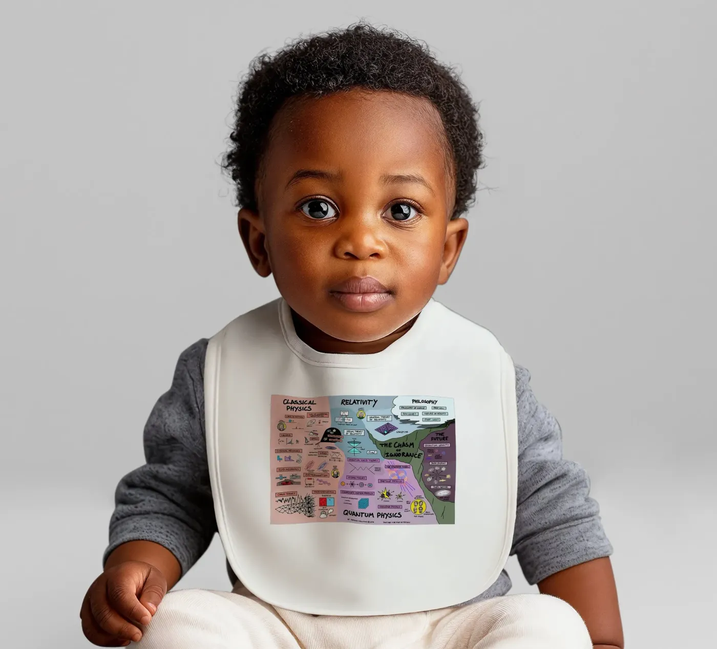 Kwantumfysica baby slabbetje van withandname