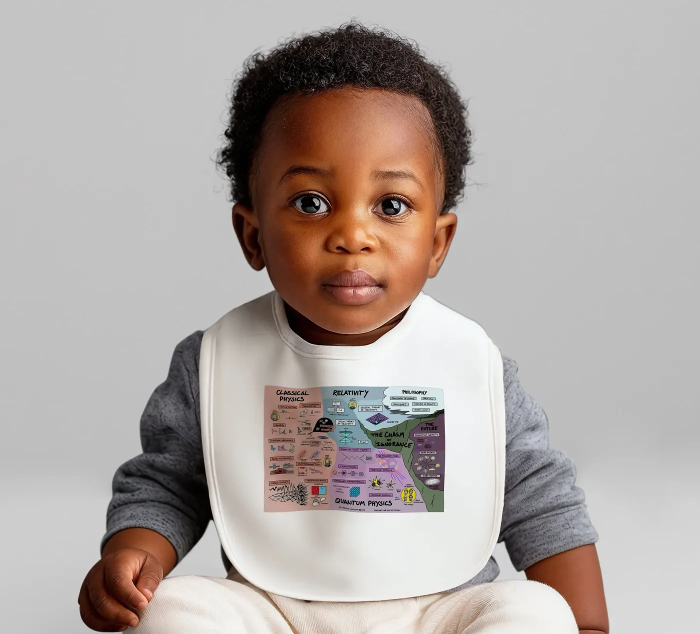 Kwantumfysica baby slabbetje van withandname