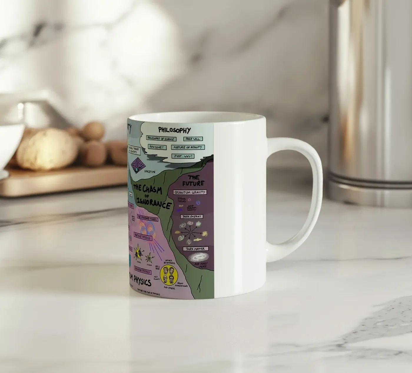 Physique quantique mug en céramique de withandname
