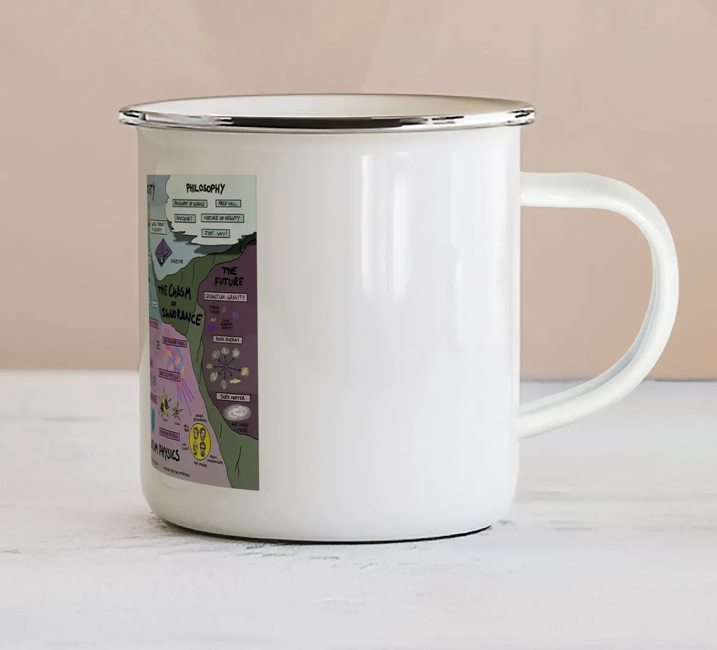 Quantum Physics enamel mug by withandname