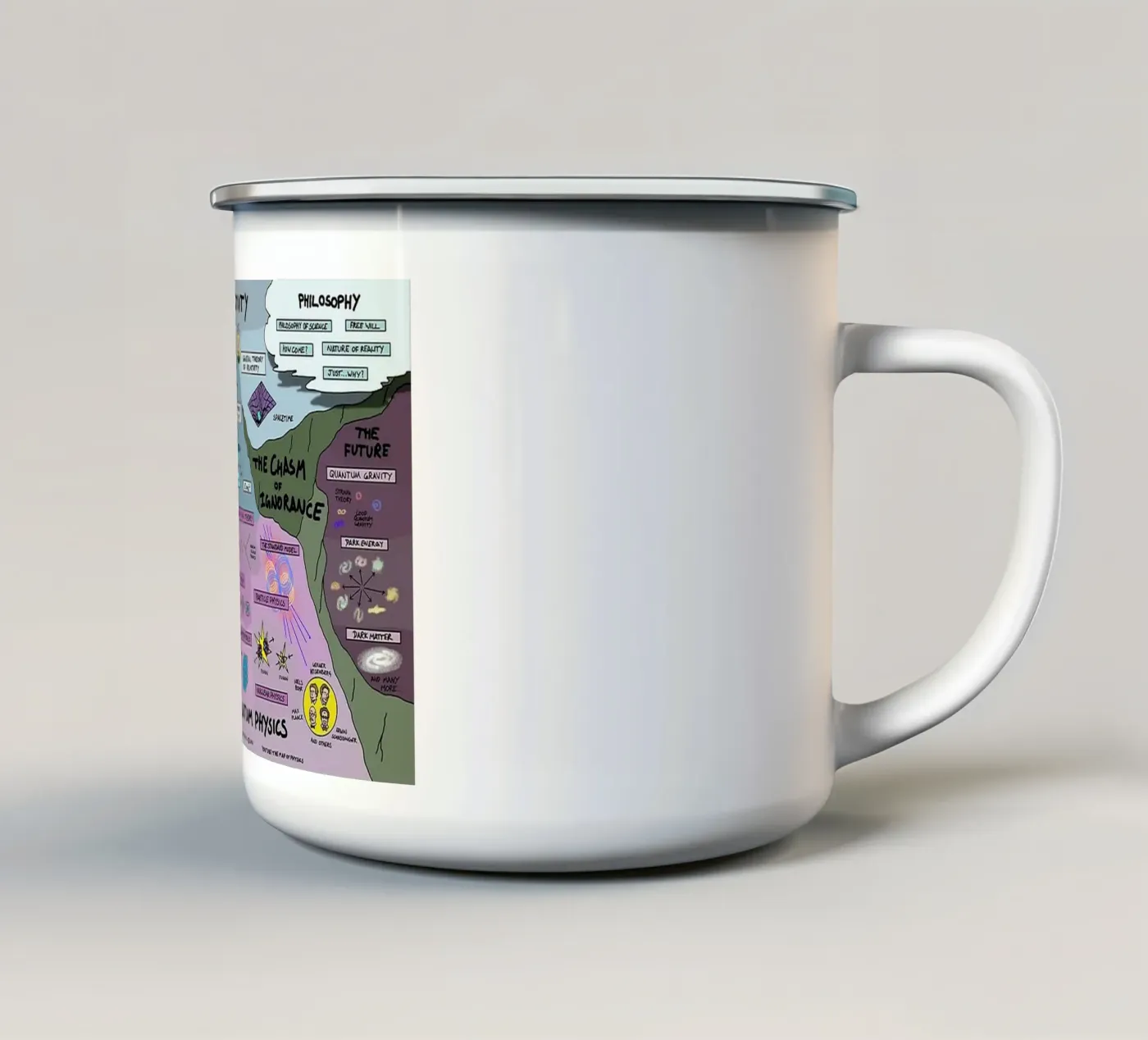 Quantum Physics enamel mug by withandname