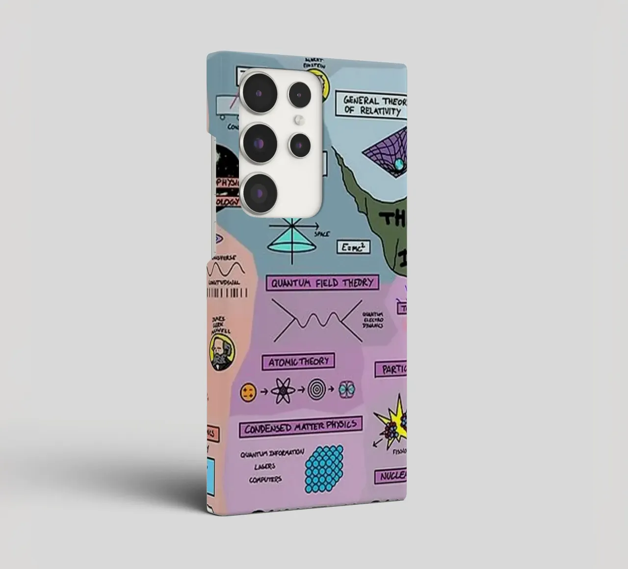 Fisica quantistica cover samsung da withandname