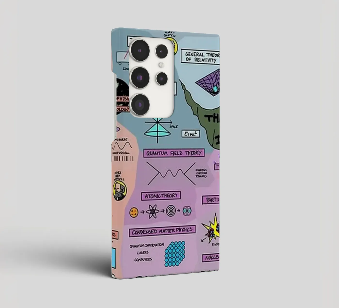 Physique quantique coque samsung de withandname