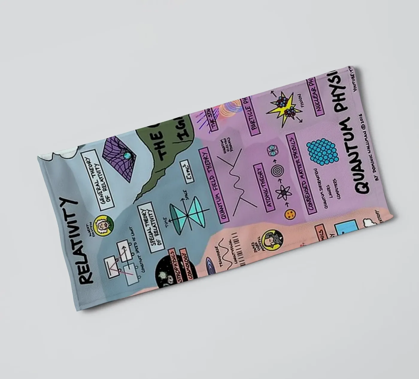 Kwantumfysica badhanddoek van withandname