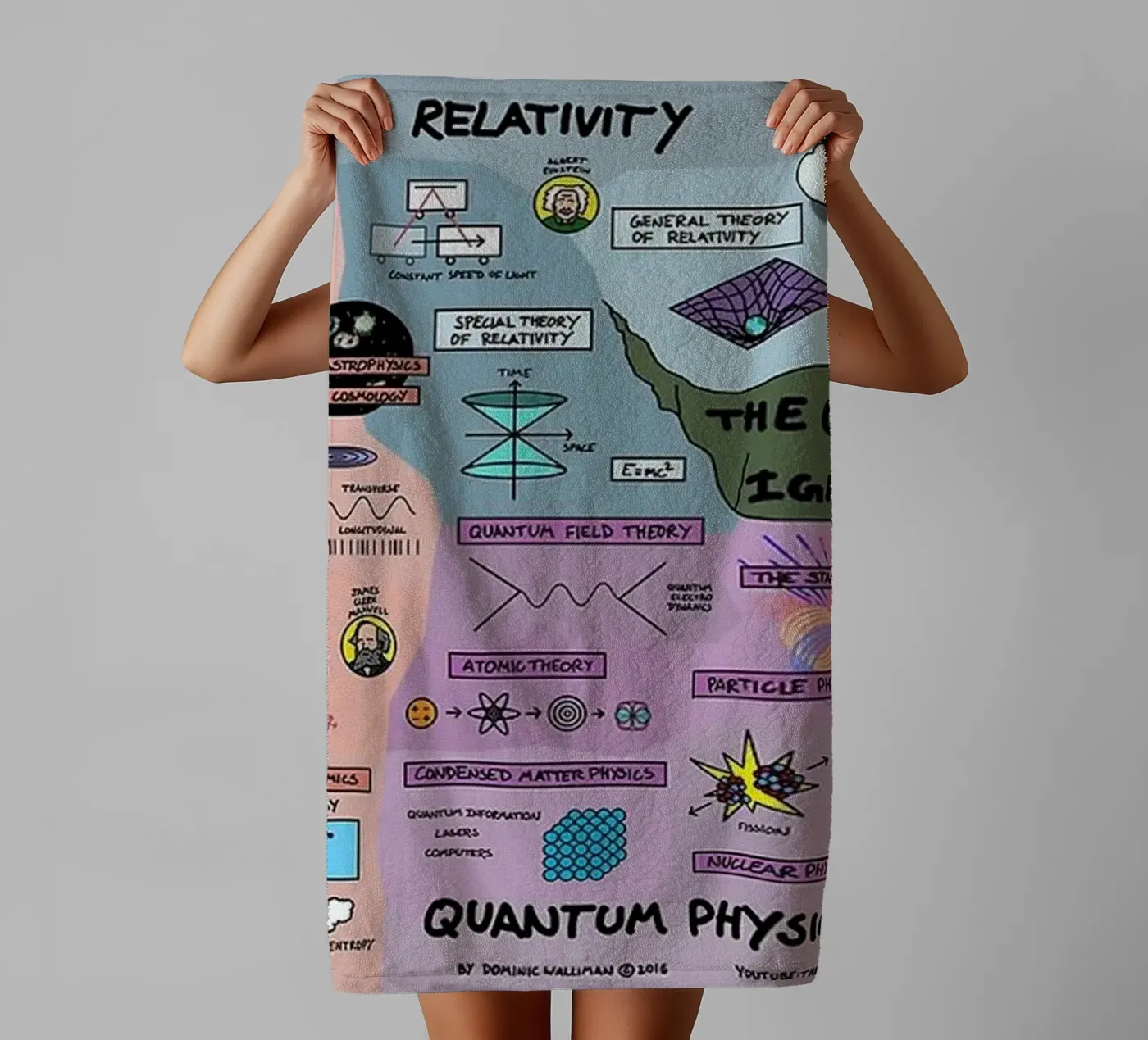 Quantum Physics Handtuch von withandname