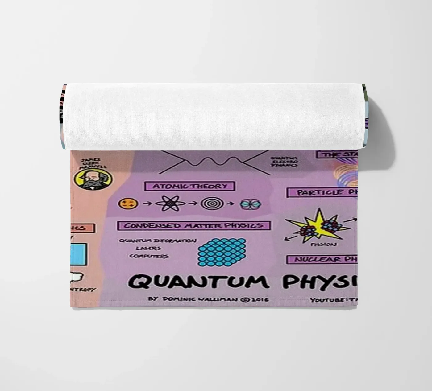 Quantum Physics Strandtuch von withandname