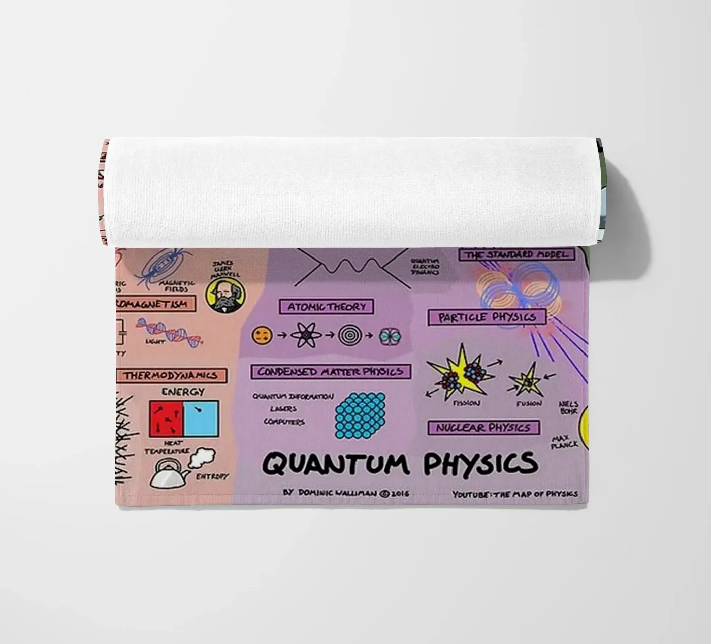 Quantum Physics Strandtuch von withandname