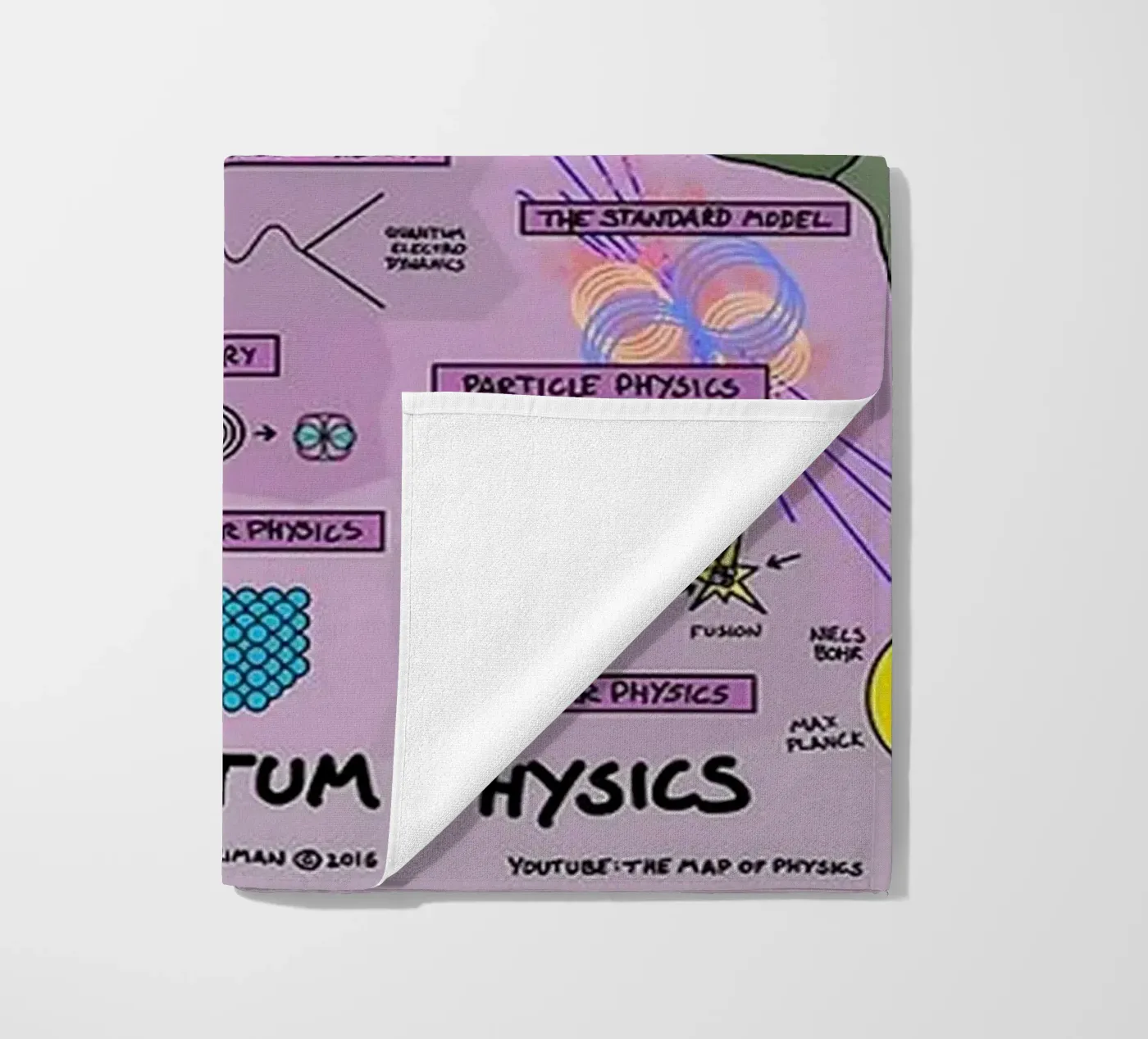 Quantum Physics Strandtuch von withandname