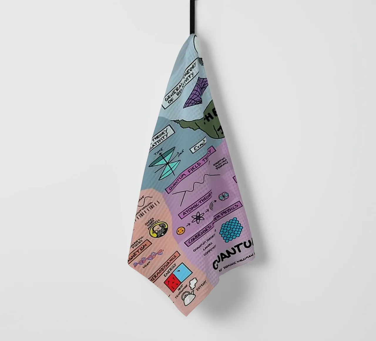 Physique quantique torchon de withandname