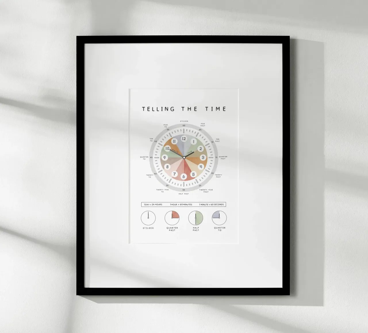 Arte murale educativa per l'asilo nido, raccontare l'ora, Montessori poster con telaio in alluminio da ABC Prints