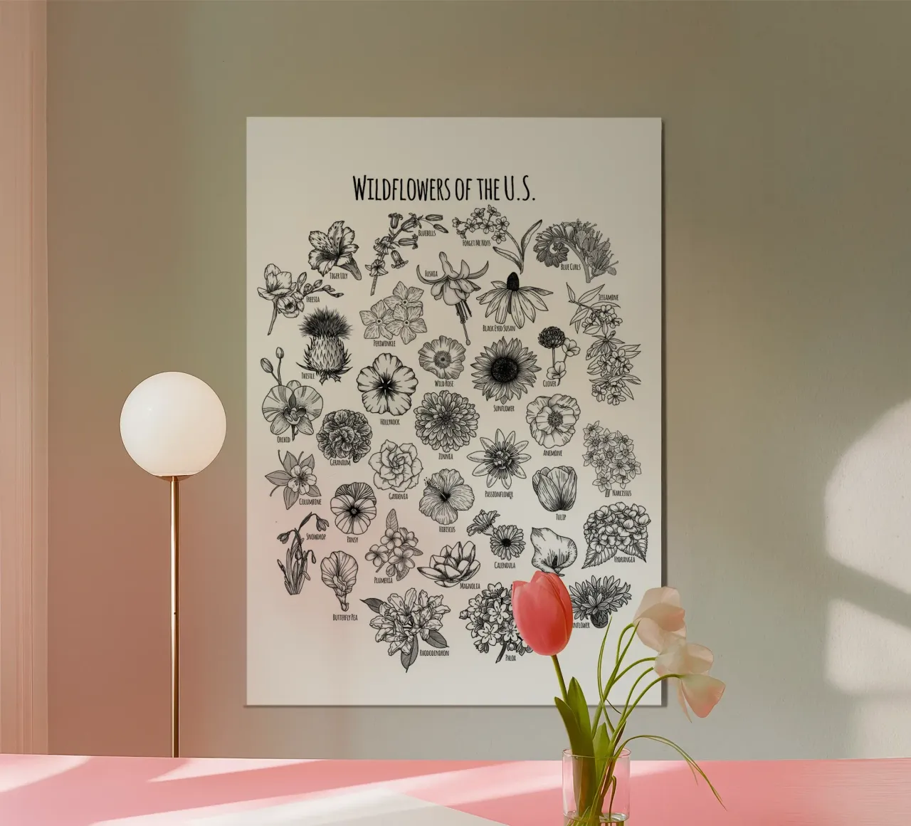 fiori selvatici fiori botanici natura poster con telaio in alluminio da James Isaac Jackson