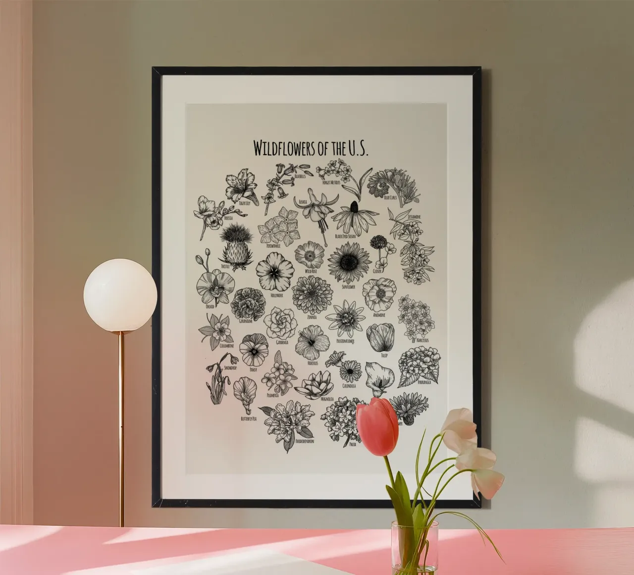 fiori selvatici fiori botanici natura poster con telaio in alluminio da James Isaac Jackson