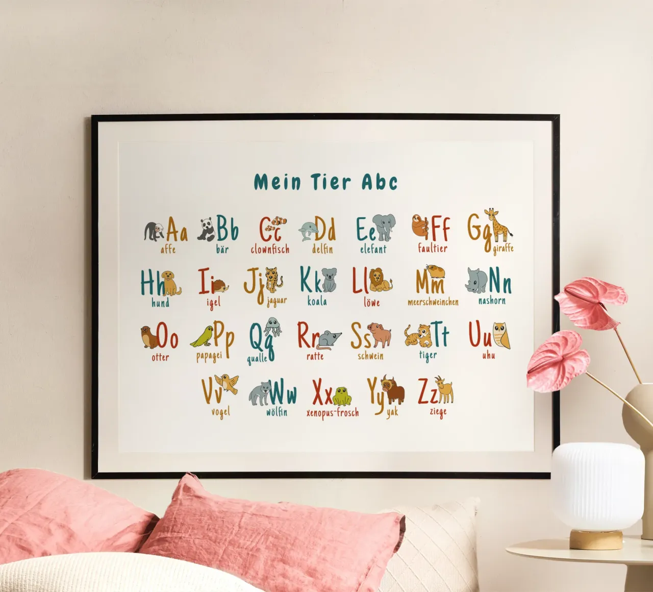 Alfabeto tedesco per bambini poster con telaio in plastica da 🐹 BABY ART PRINTS
