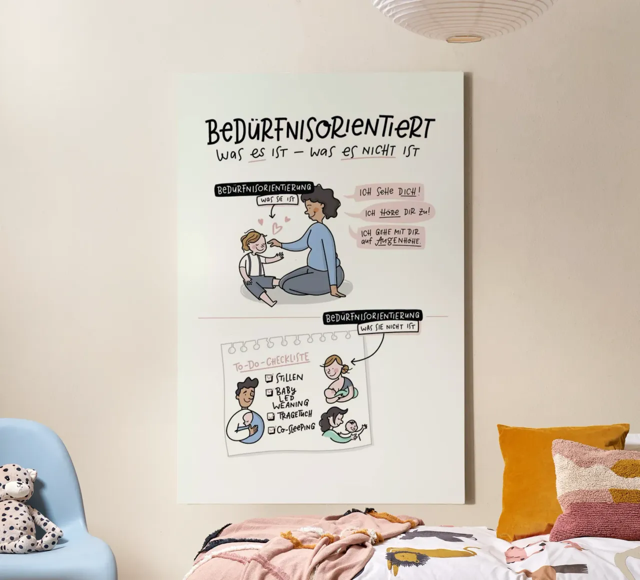 Bedürfnisorientiert canvas by Geborgen Wachsen x JUNIQE