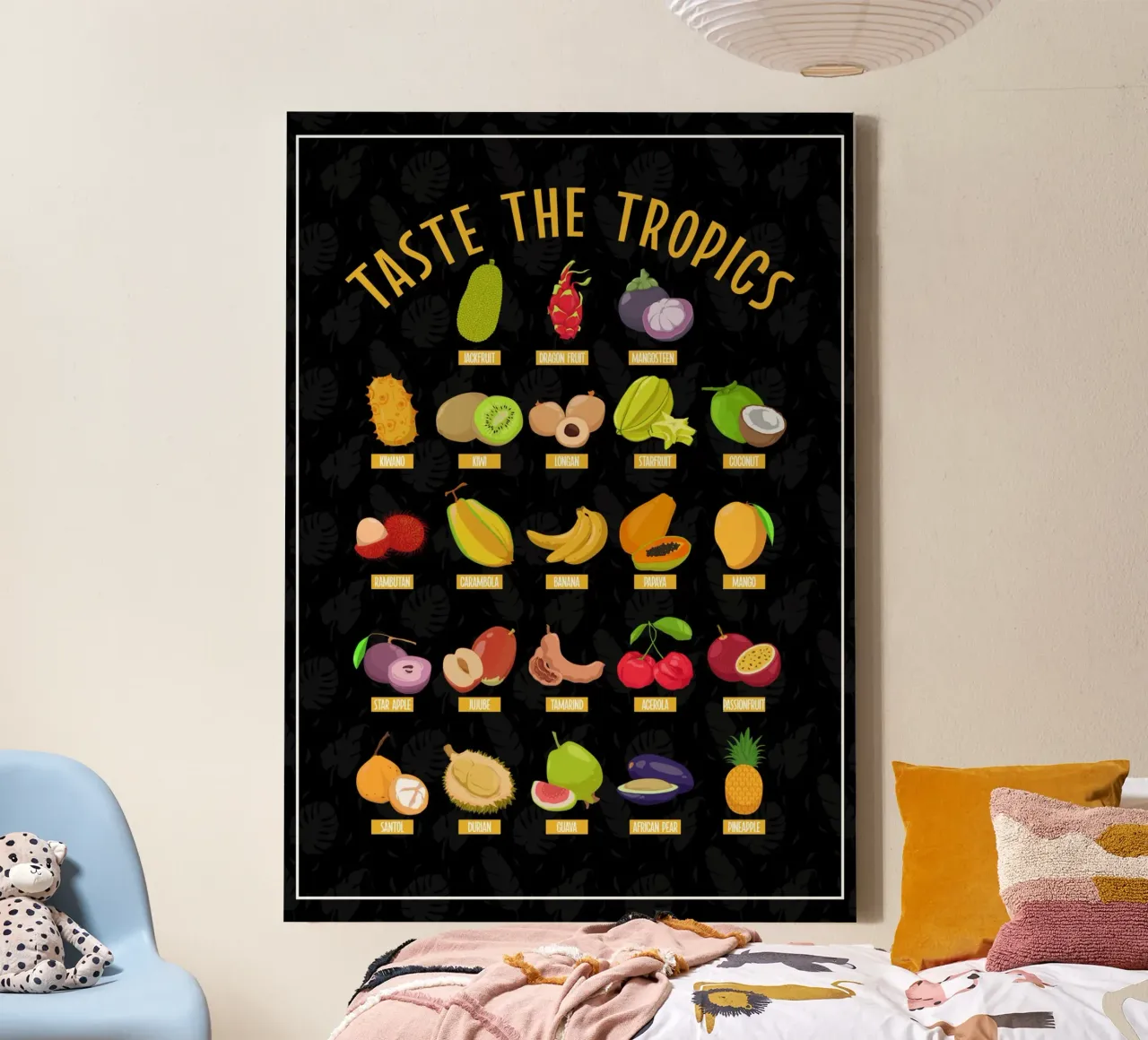 Scoprire i frutti tropicali tela con Cornice a cassetta da pixelbull - medieval art and more