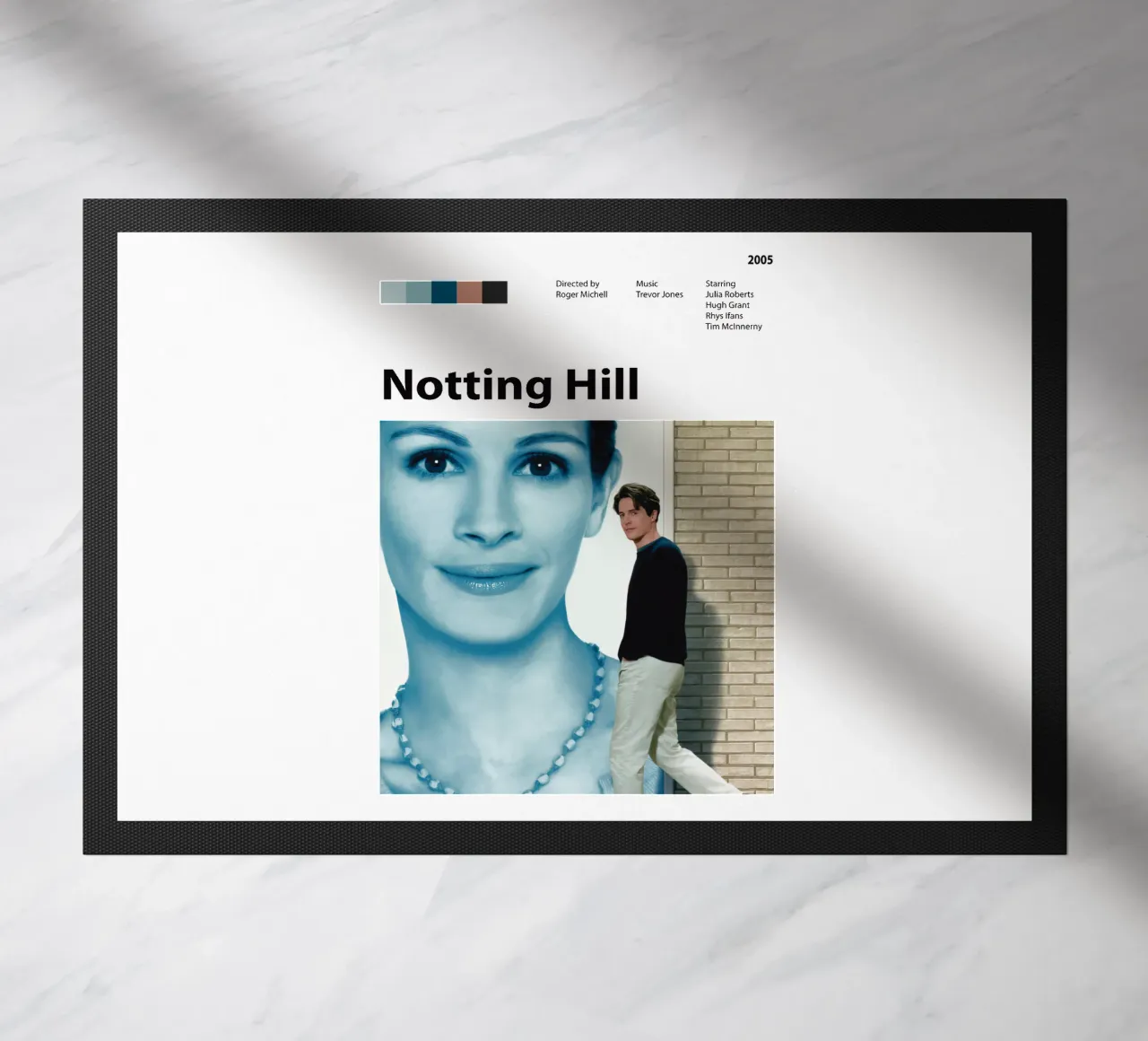 Notting Hill zerbino da The Movie Wall