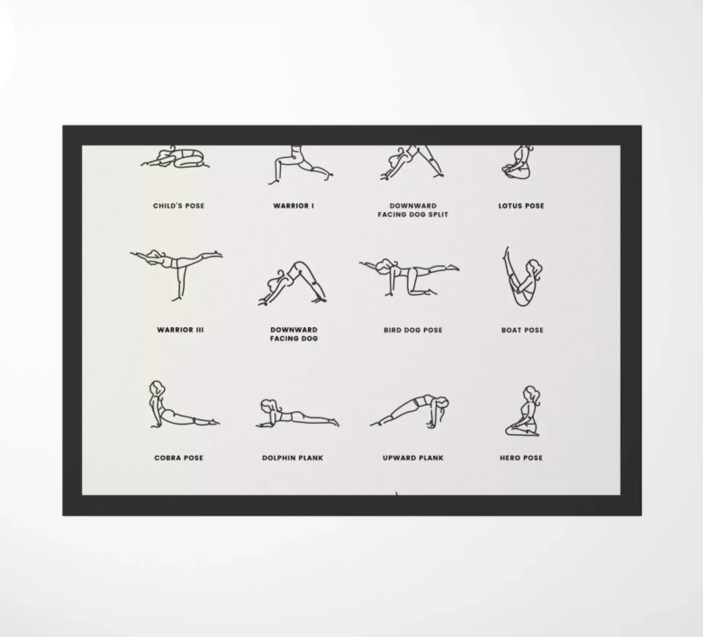 Yoga Chart 2 Fußmatte von daylight design studio