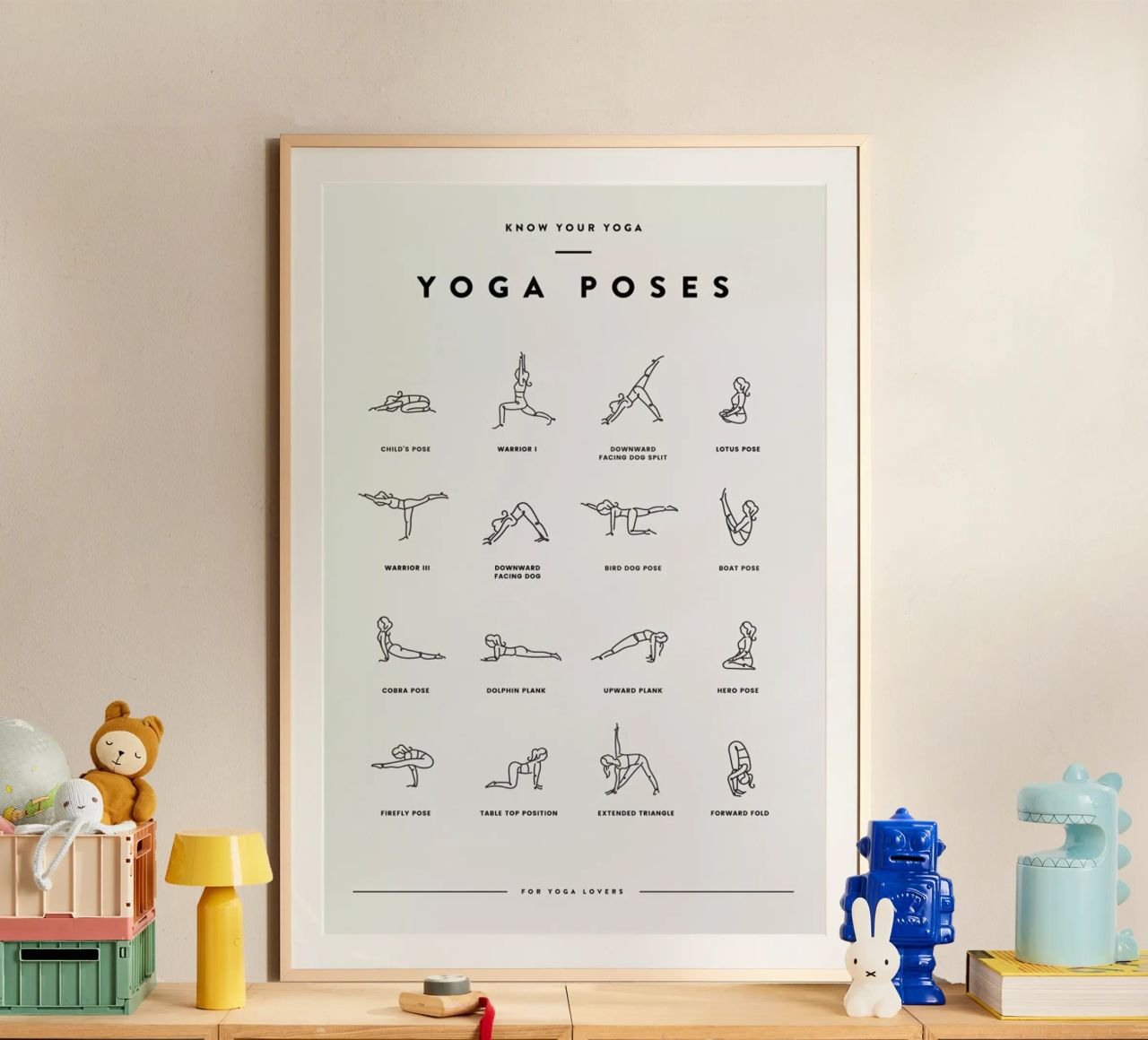 Yoga Chart 2 Poster von daylight design studio