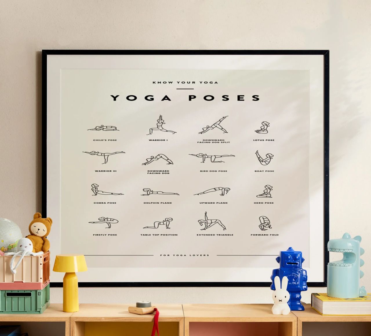 Yoga Chart 2 Poster von daylight design studio