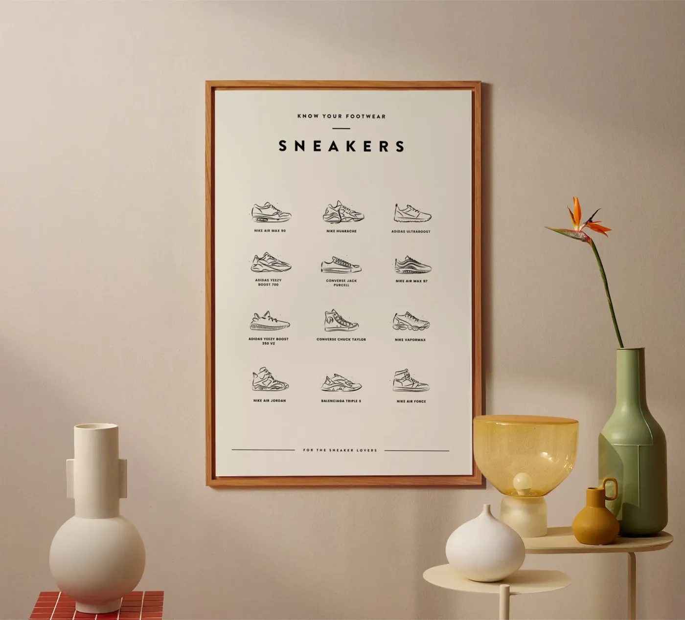 Sneaker Chart 2 forex plate by daylight design studio