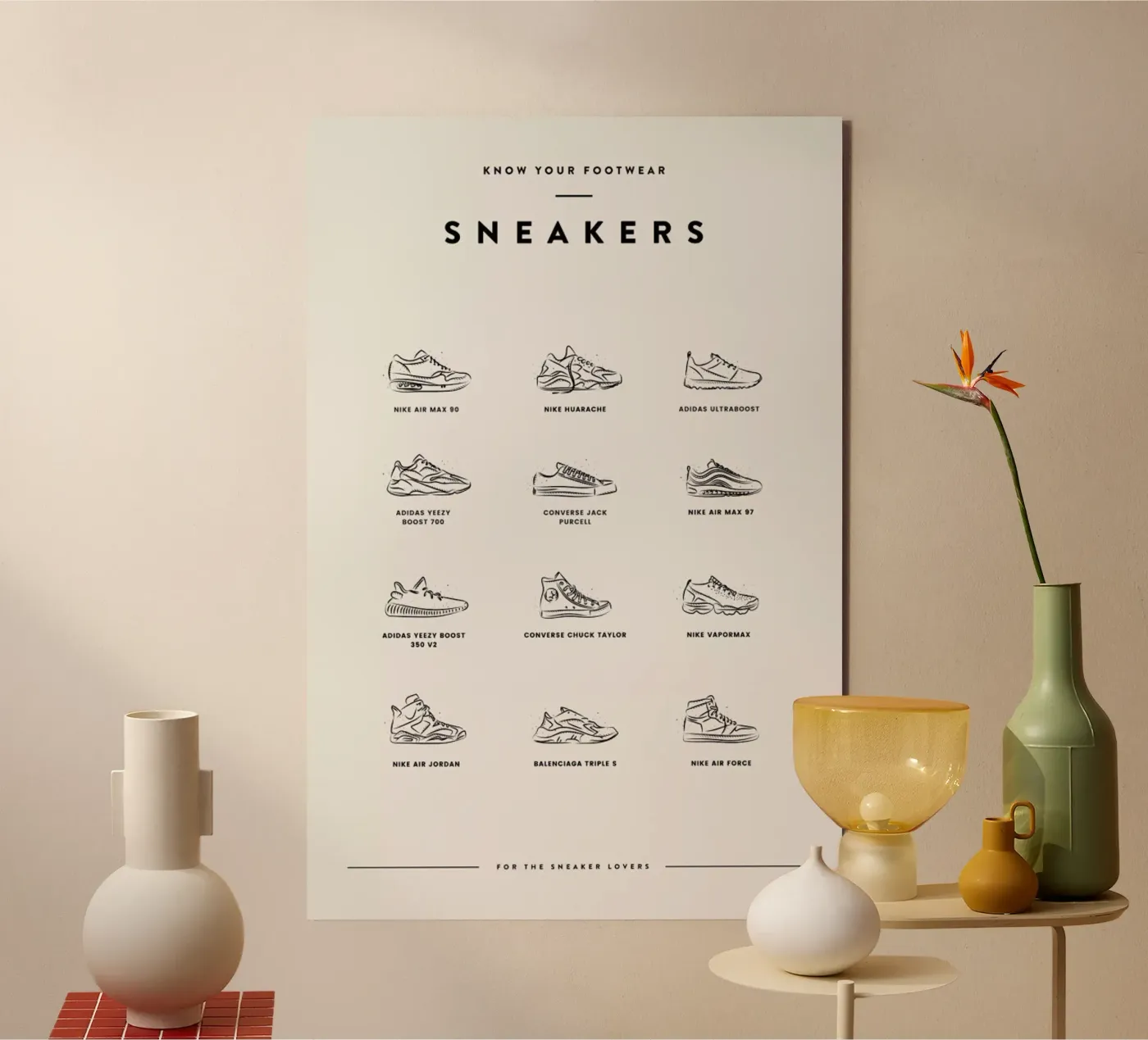 Sneaker Chart 2 pannello forex da daylight design studio