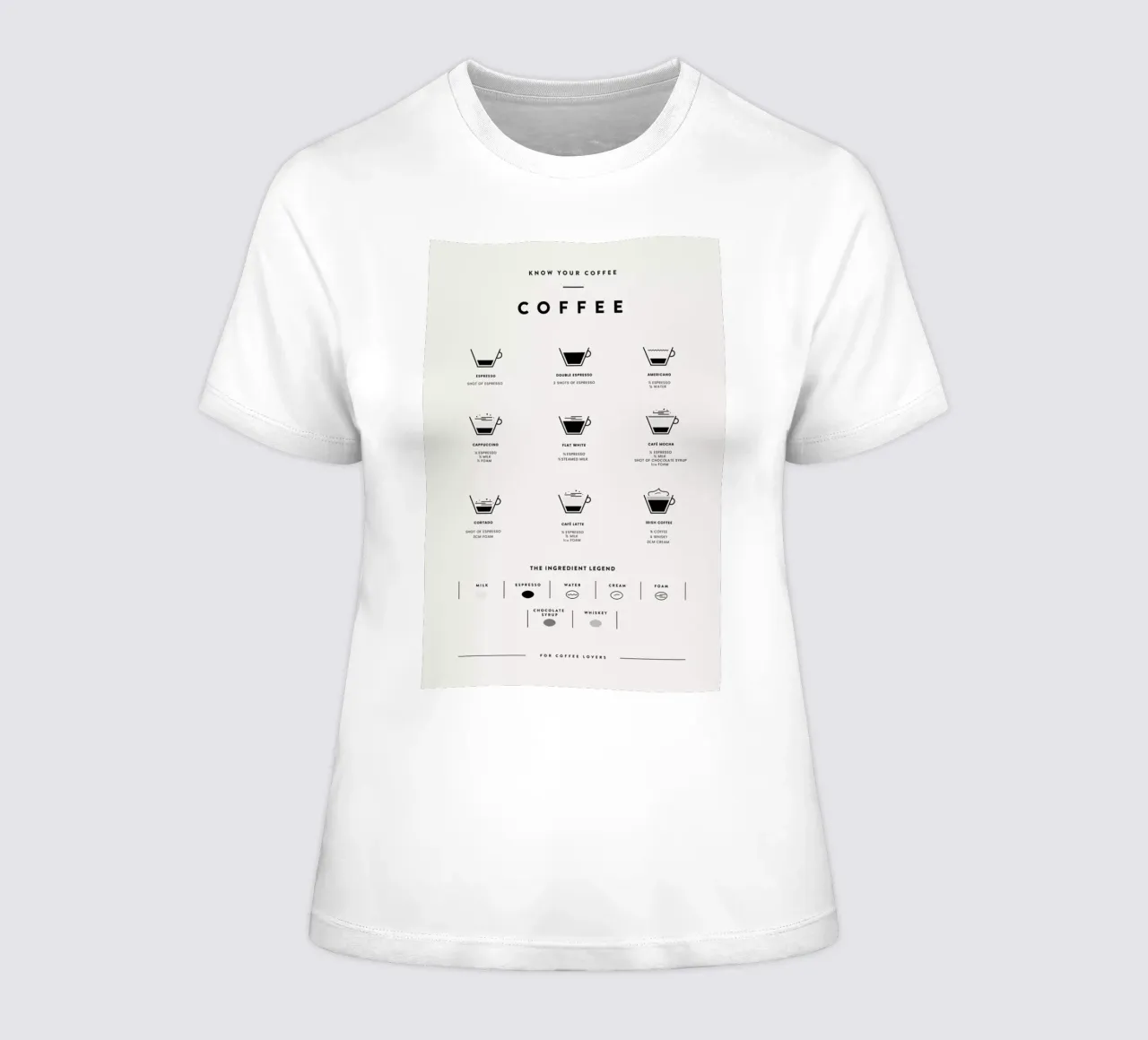 Coffee Chart 2 t-shirt da donna da daylight design studio