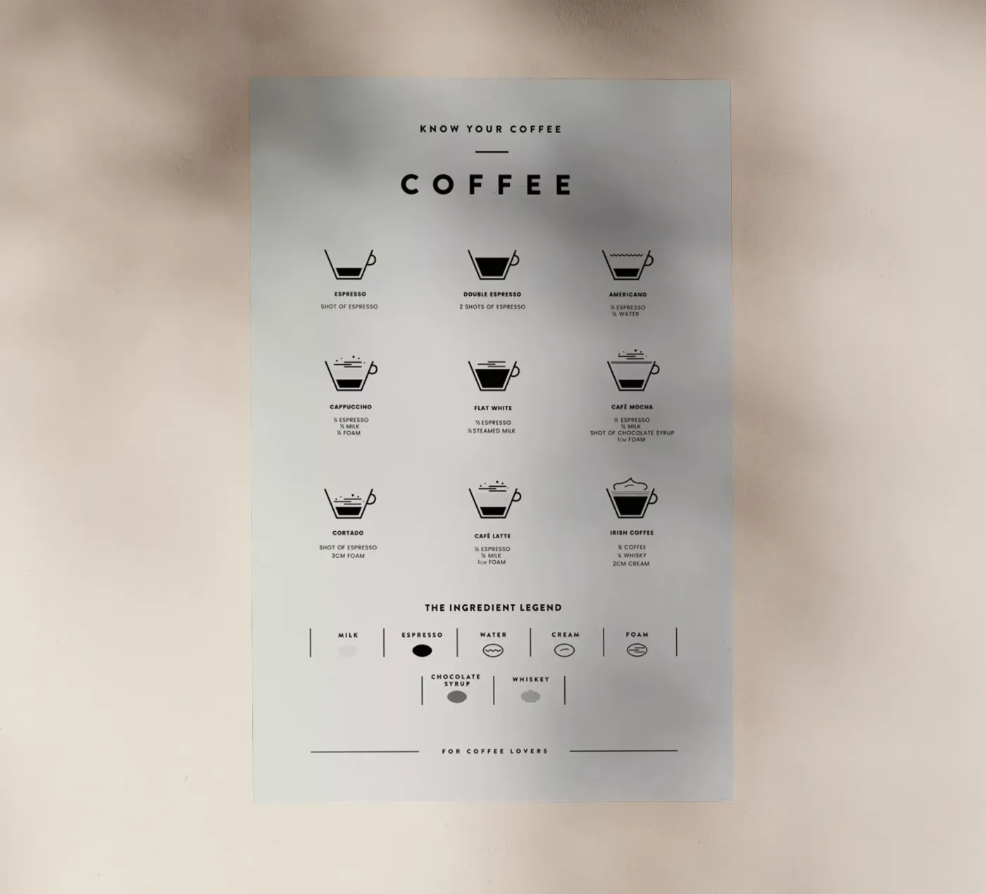Coffee Chart 2 pellicola backlit da daylight design studio