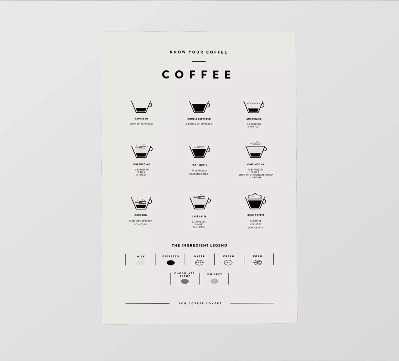 Coffee Chart 2 pellicola backlit da daylight design studio