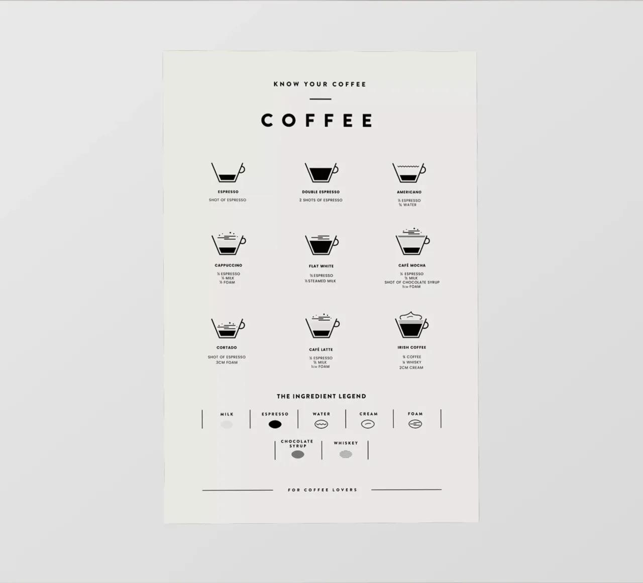 Coffee Chart 2 pellicola backlit da daylight design studio