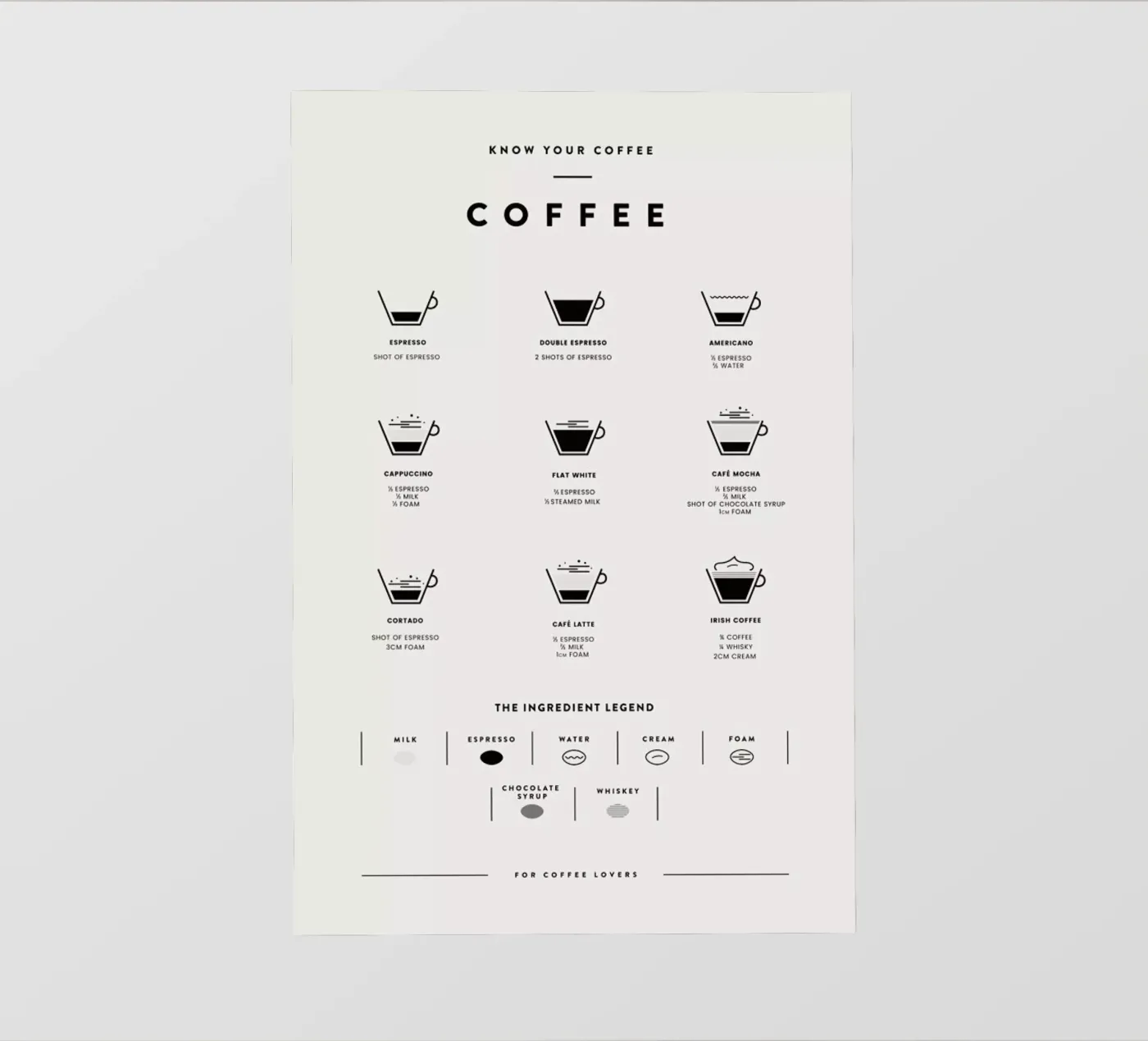 Coffee Chart 2 pellicola backlit da daylight design studio