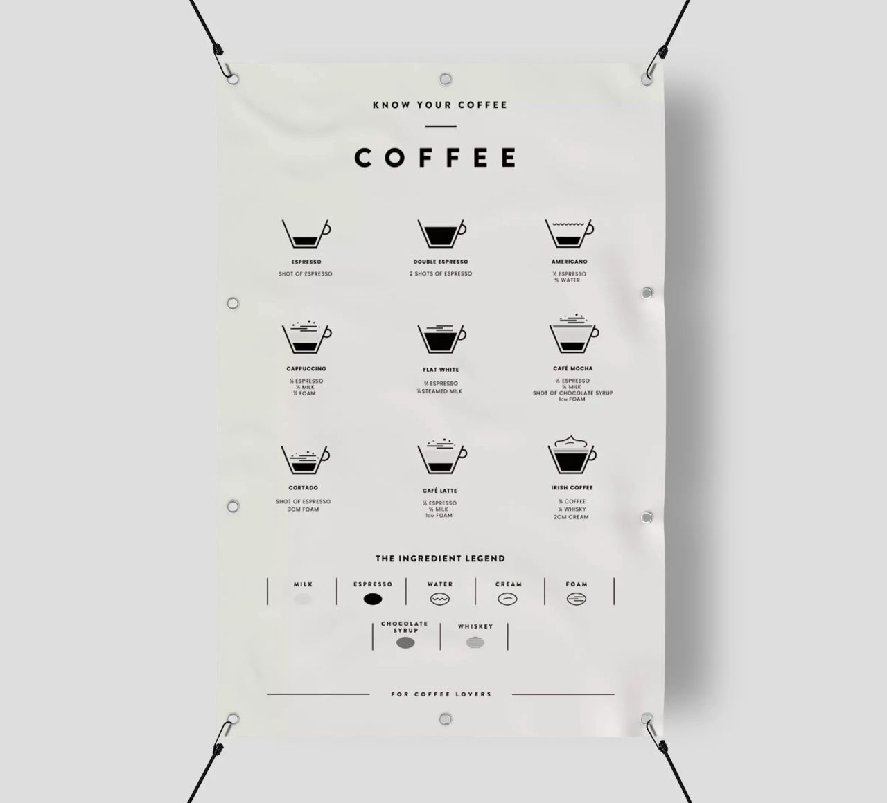 Coffee Chart 2 telo in pvc da daylight design studio