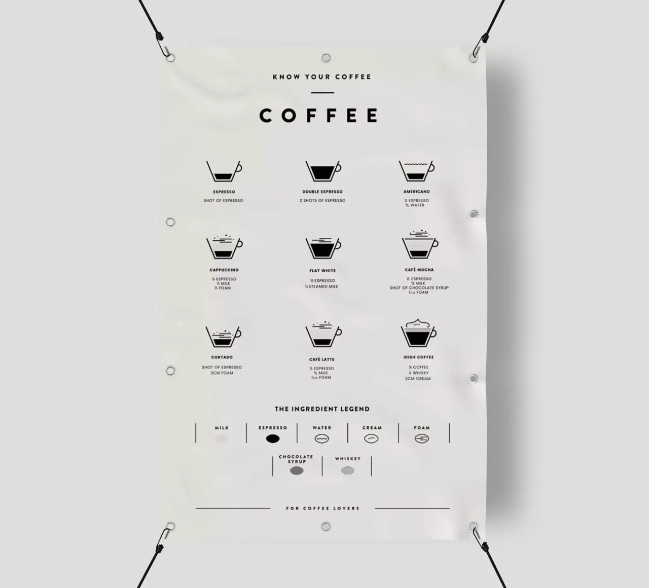 Coffee Chart 2 pvc cover by daylight design studio
