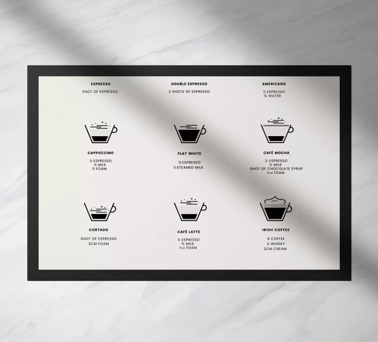 Coffee Chart 2 felpudo de daylight design studio