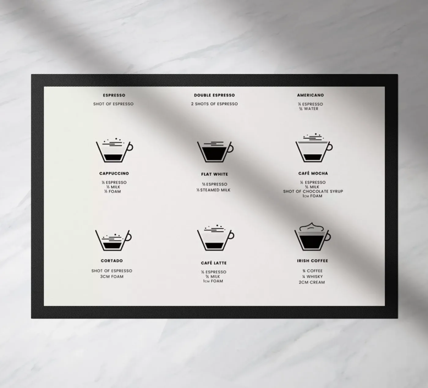 Coffee Chart 2 deurmat van daylight design studio