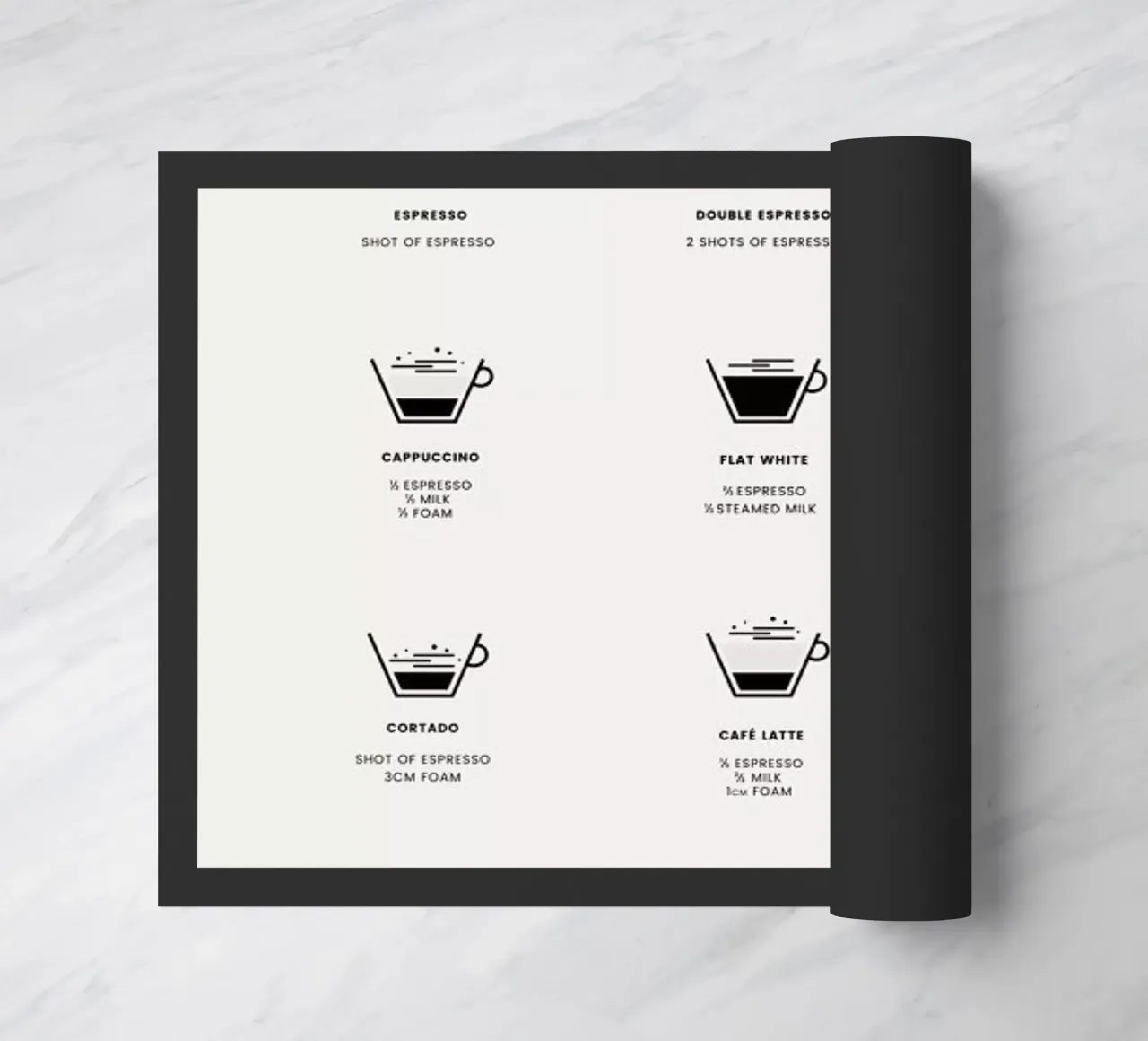 Coffee Chart 2 zerbino da daylight design studio