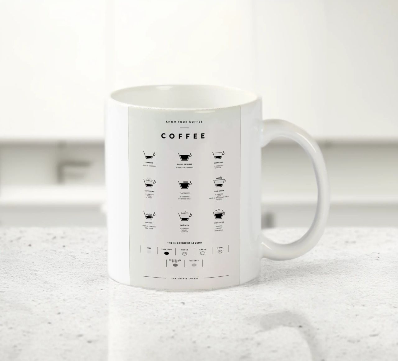 Coffee Chart 2 keramische mok van daylight design studio