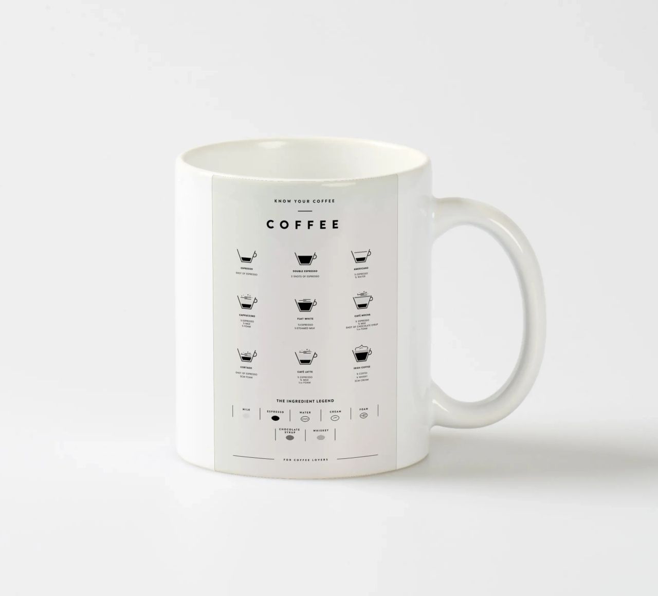 Coffee Chart 2 keramische mok van daylight design studio