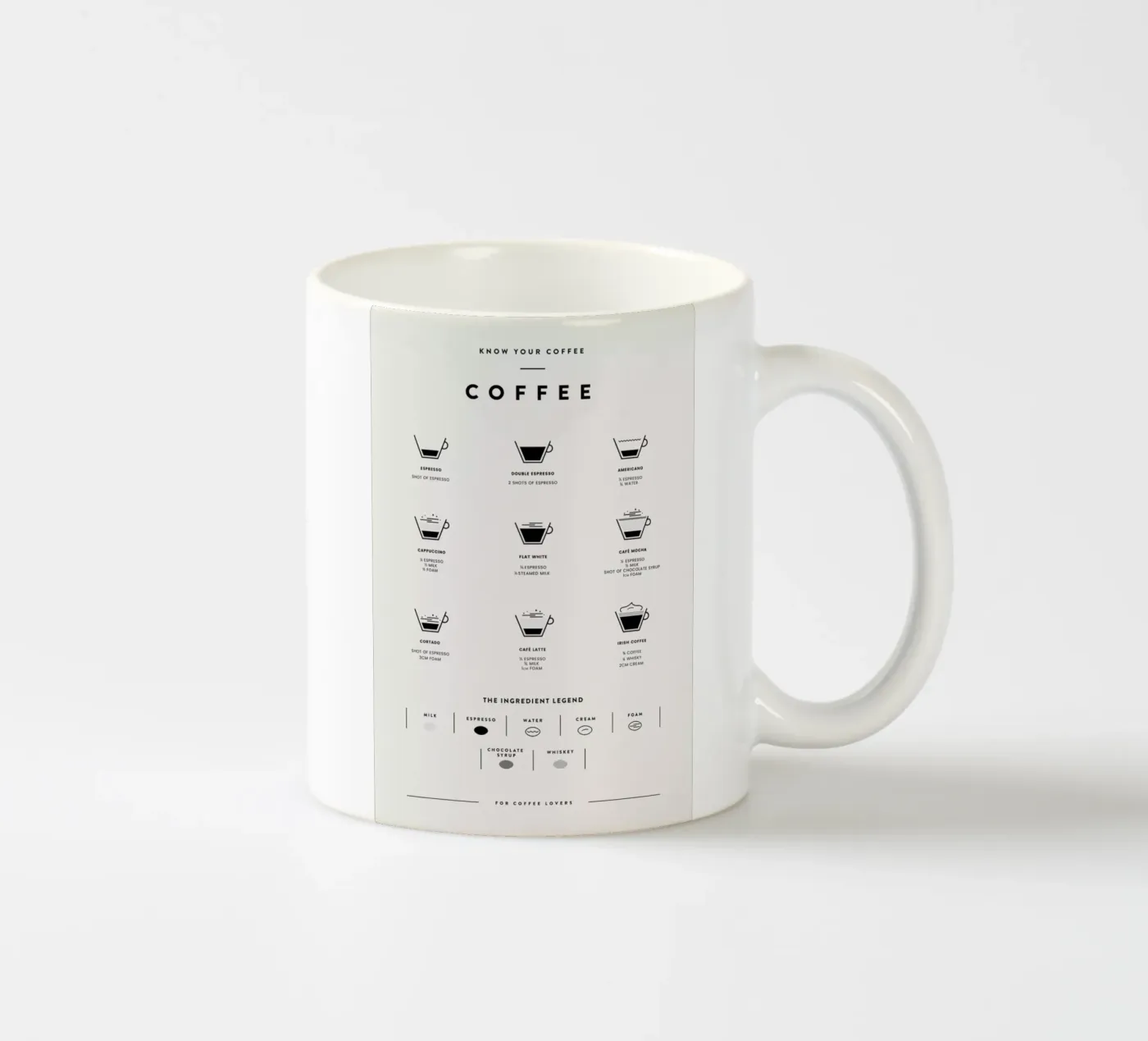 Coffee Chart 2 ceramic mug by daylight design studio