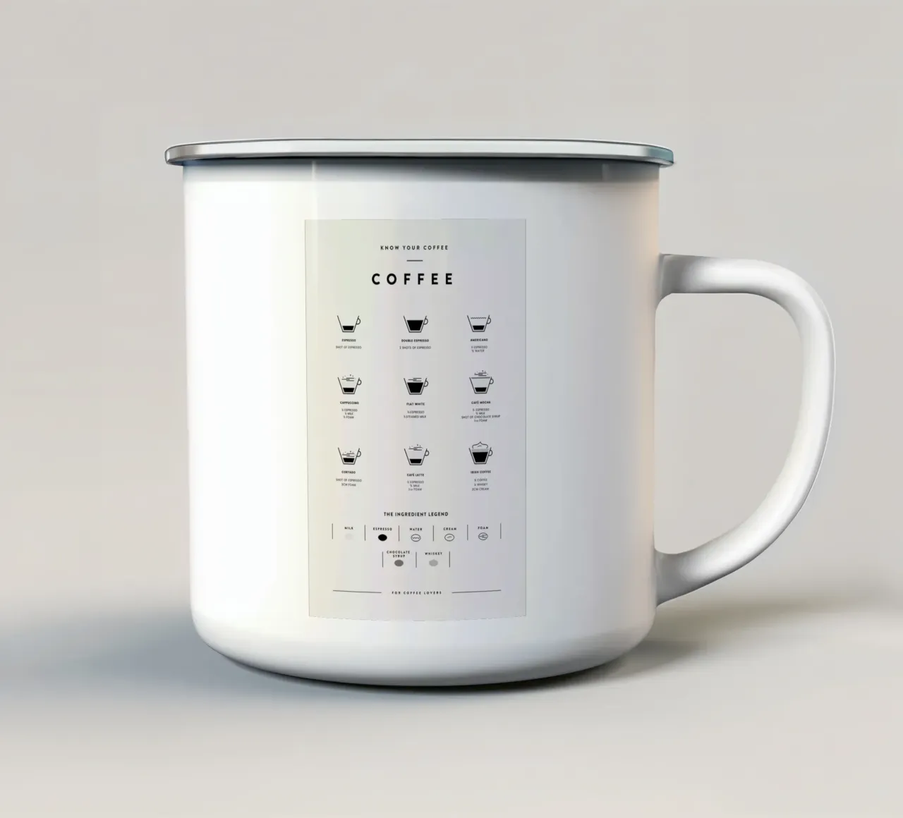 Coffee Chart 2 enamel mug by daylight design studio