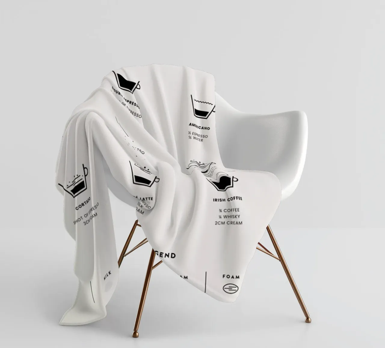 Coffee Chart 2 coperta in pile da daylight design studio