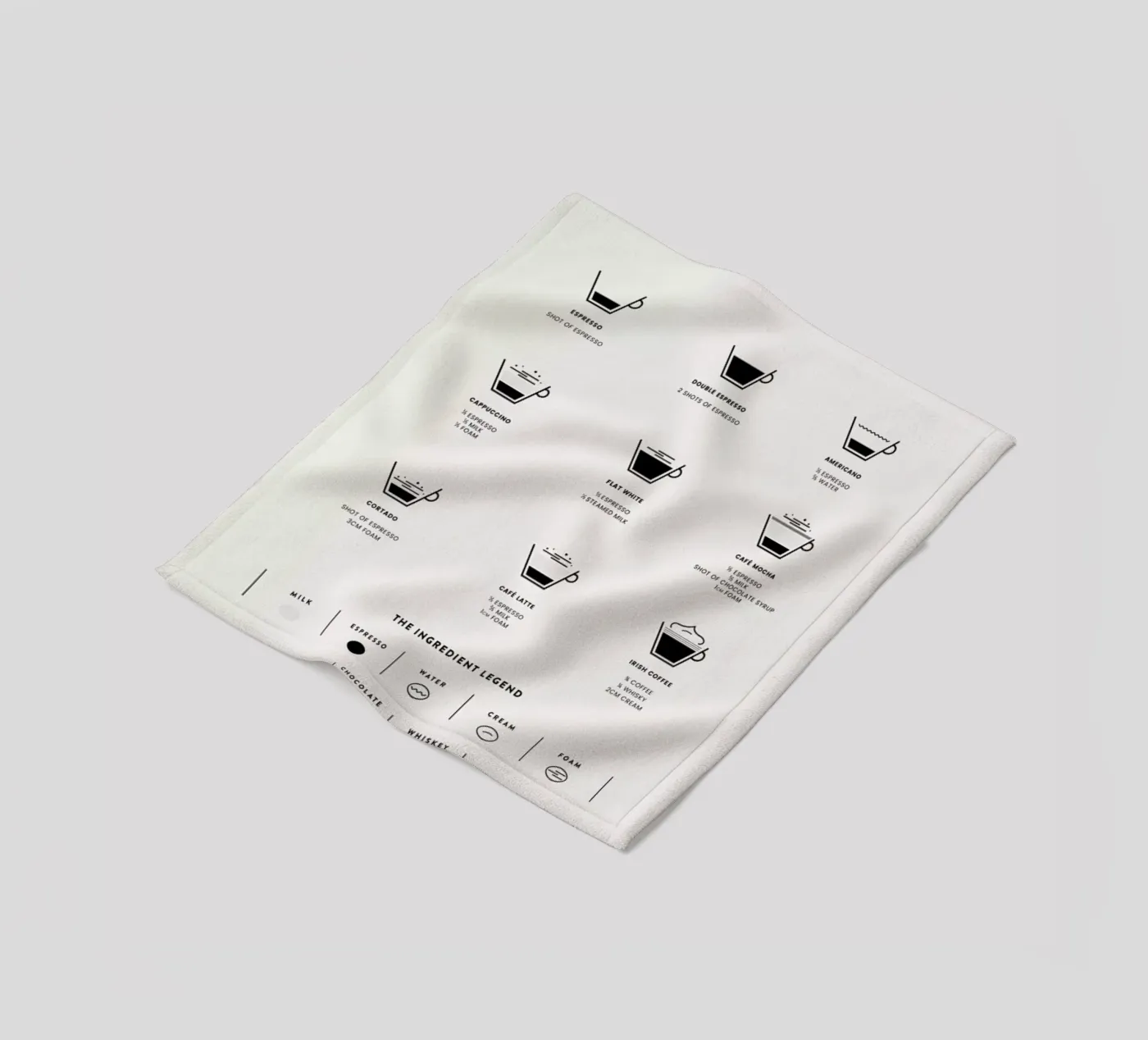 Coffee Chart 2 Fleecedecke von daylight design studio