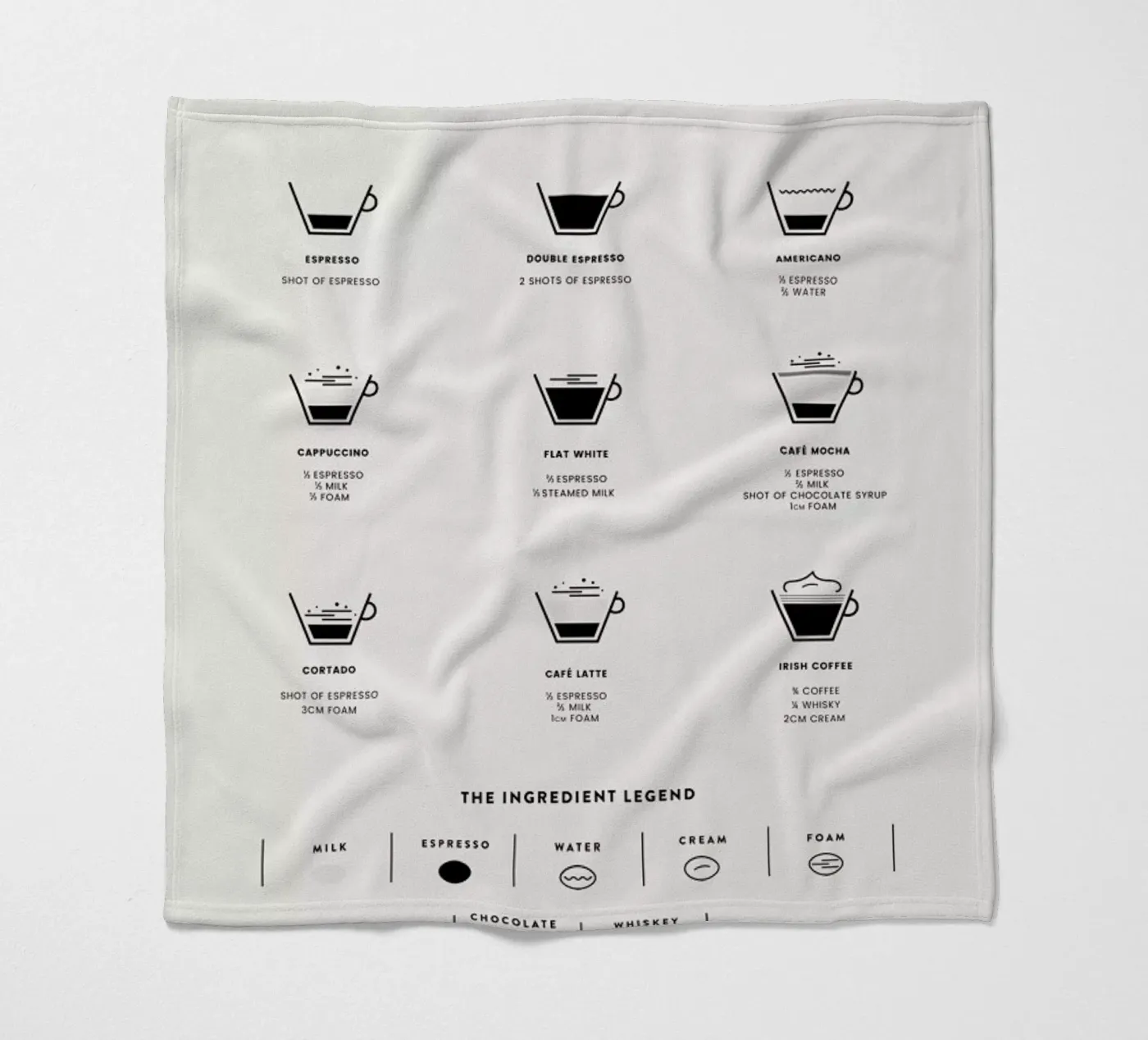 Coffee Chart 2 Fleecedecke von daylight design studio