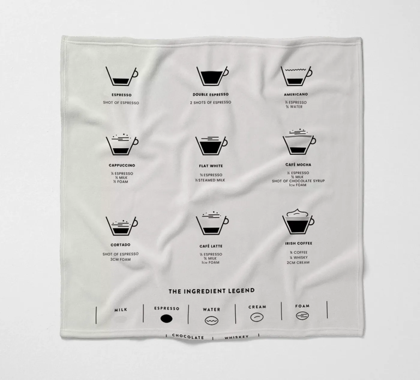 Coffee Chart 2 fleecedeken van daylight design studio