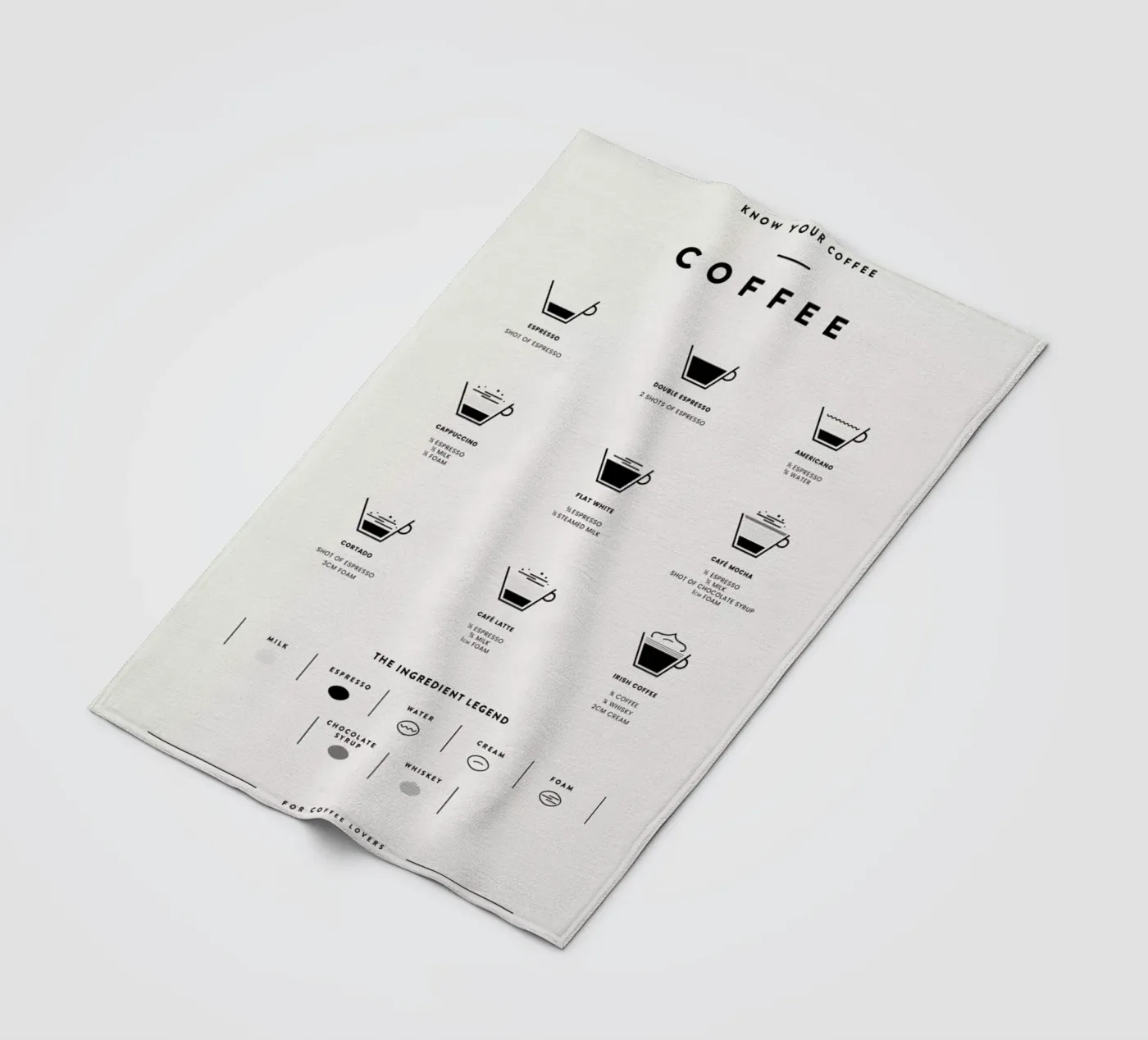 Coffee Chart 2 Fleecedecke von daylight design studio