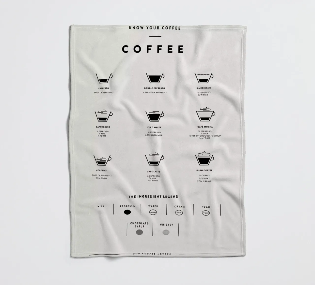 Coffee Chart 2 coperta in pile da daylight design studio