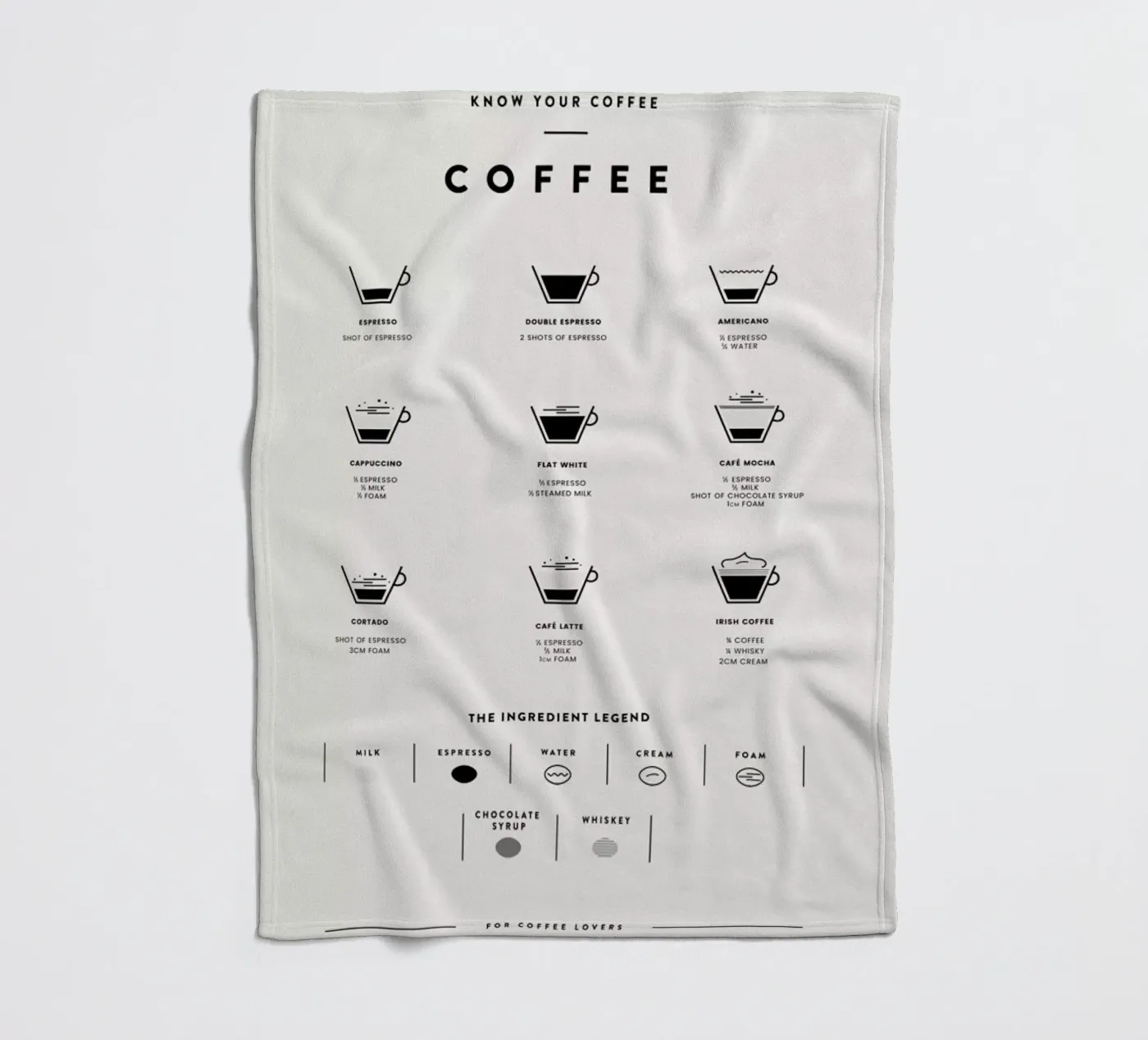 Coffee Chart 2 Fleecedecke von daylight design studio
