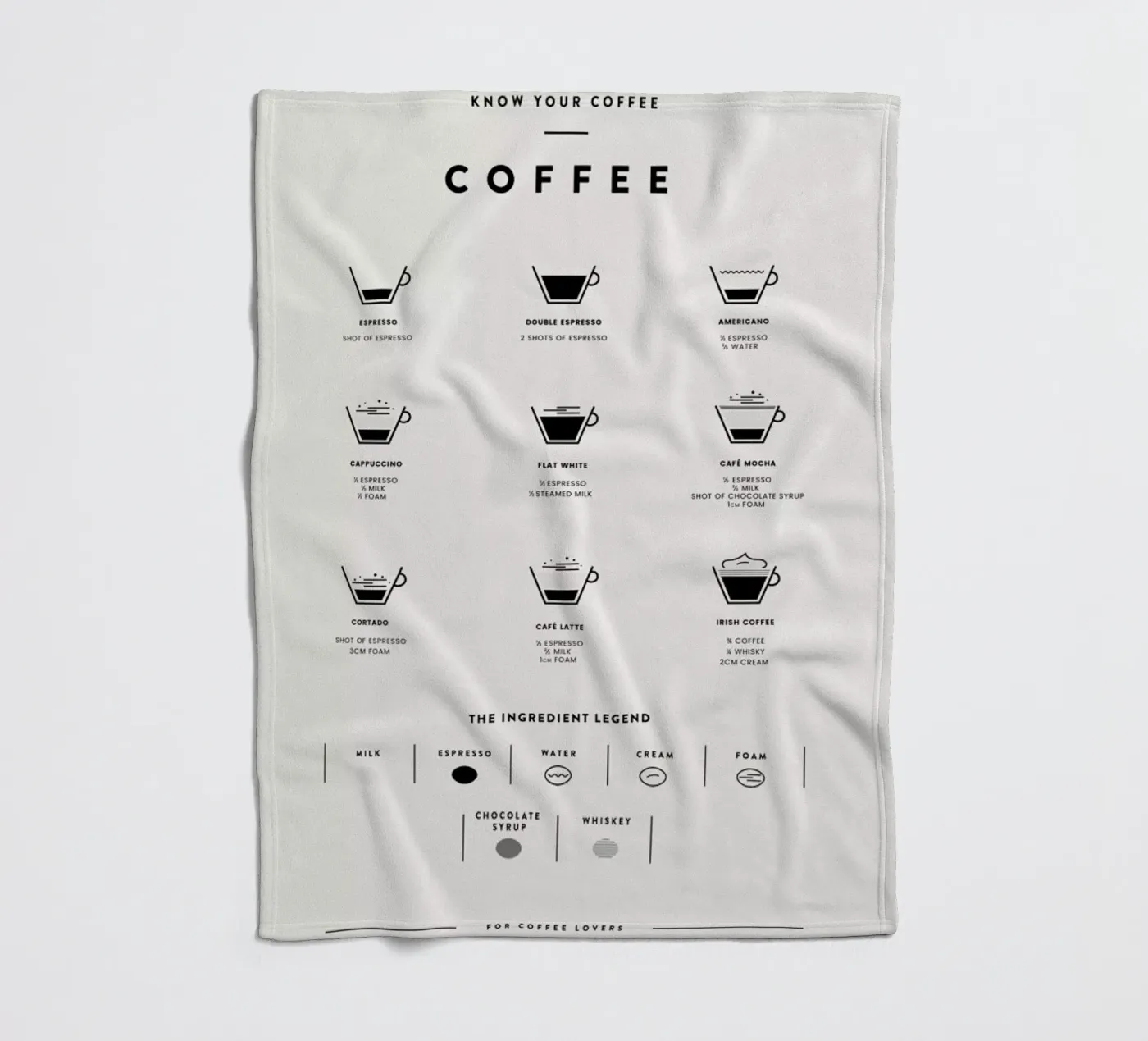 Coffee Chart 2 fleecedeken van daylight design studio