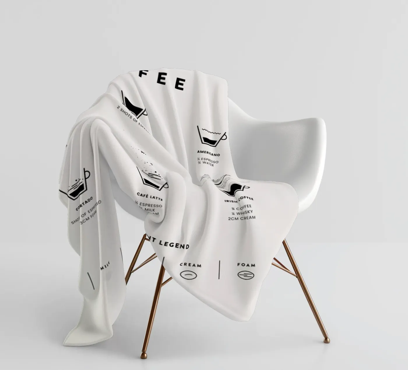 Coffee Chart 2 fleecedeken van daylight design studio