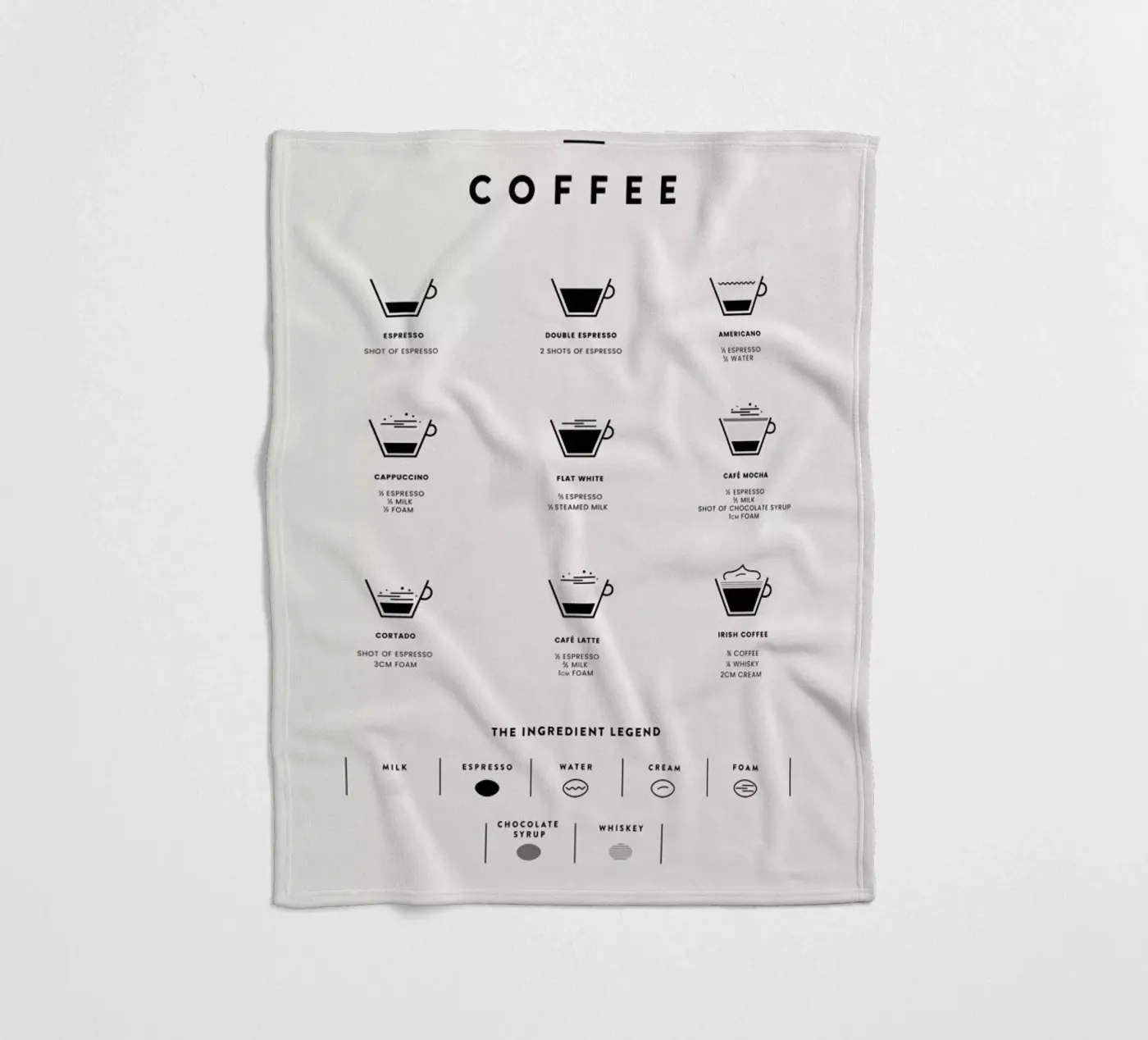 Coffee Chart 2 Fleecedecke von daylight design studio