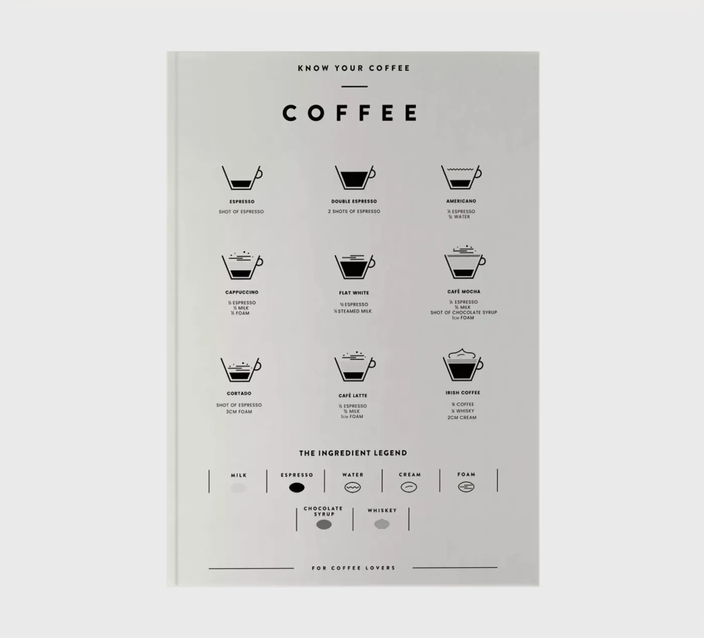Coffee Chart 2 carnet de daylight design studio